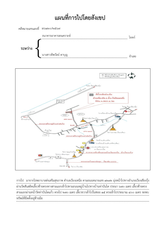 Single house Chiang Rai Wiang Chai Wiang Nuea 1181640