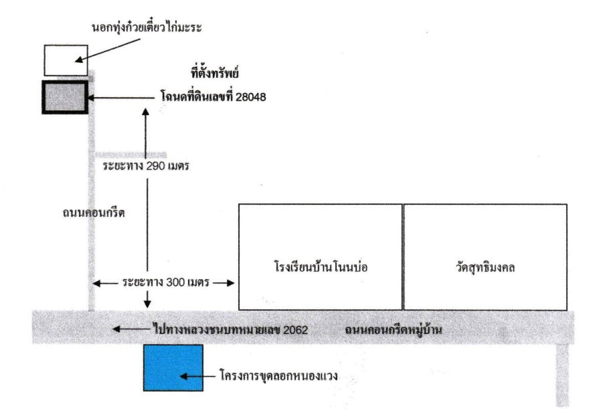 บ้านเดี่ยว ขอนแก่น พระยืน พระยืน 1249600