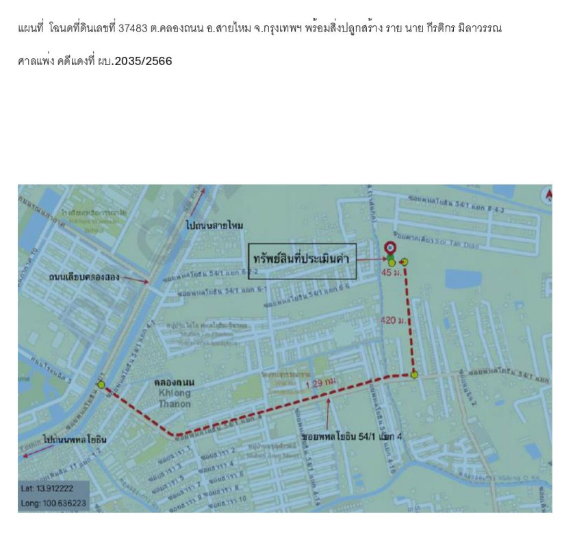 Townhouse Bangkok Sai Mai Khlong Thanon 1191490