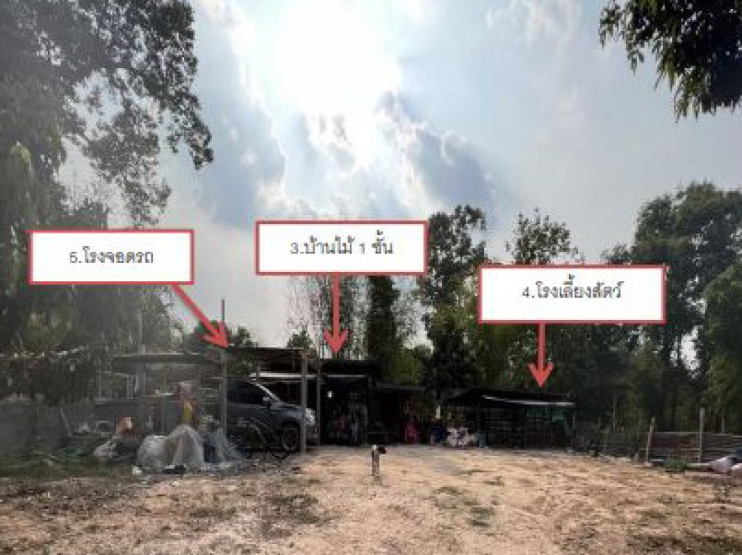 บ้านเดี่ยว ร้อยเอ็ด พนมไพร กุดน้ำใส 758200