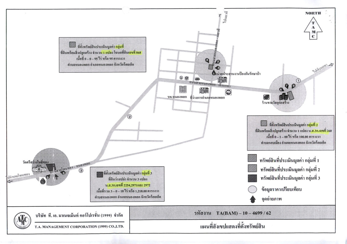 บ้านเดี่ยว ร้อยเอ็ด หนองพอก รอบเมือง 3650000