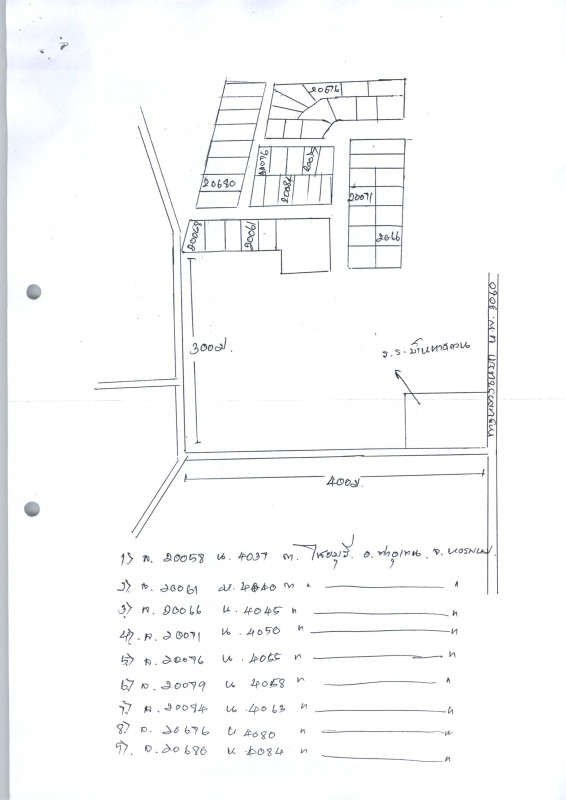 Residential land/lot Nakhon Phanom Tha Uthen Chai Buri 18000