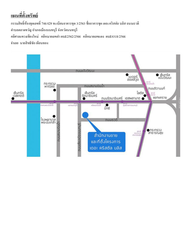 Condominium Nonthaburi Mueang Nonthaburi Talat Khwan 1011360