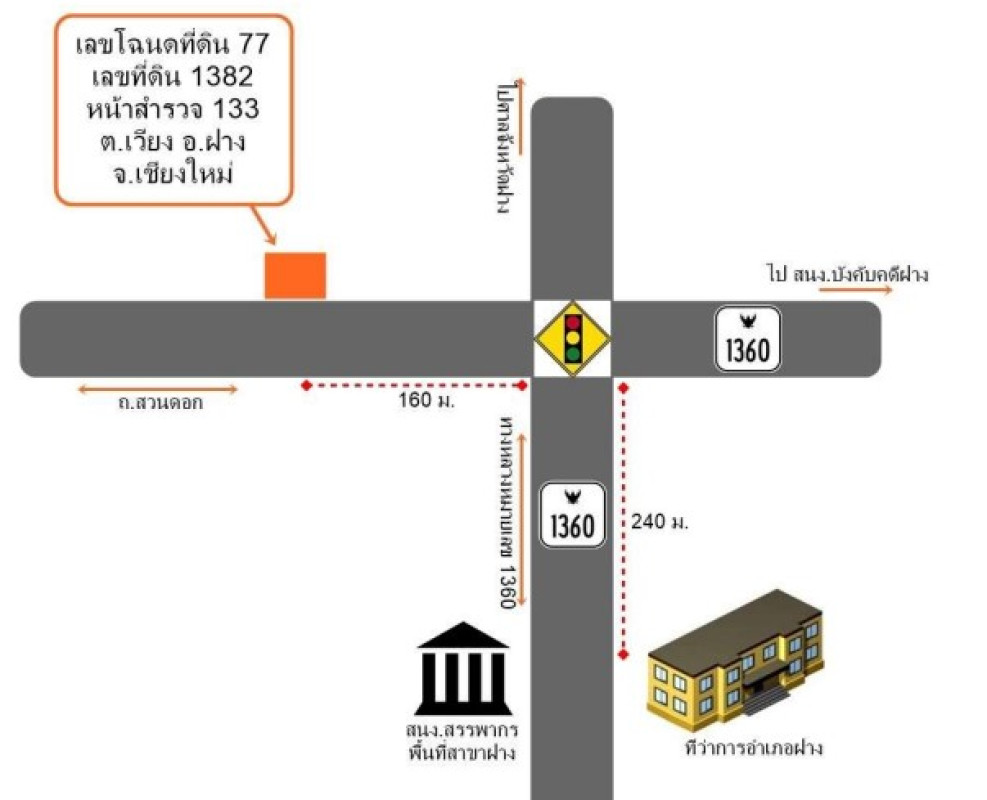 Single house Chiang Mai Fang Wiang 5464150