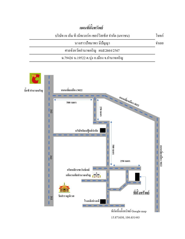 ที่ดินเปล่า อำนาจเจริญ เมืองอำนาจเจริญ บุ่ง 324700