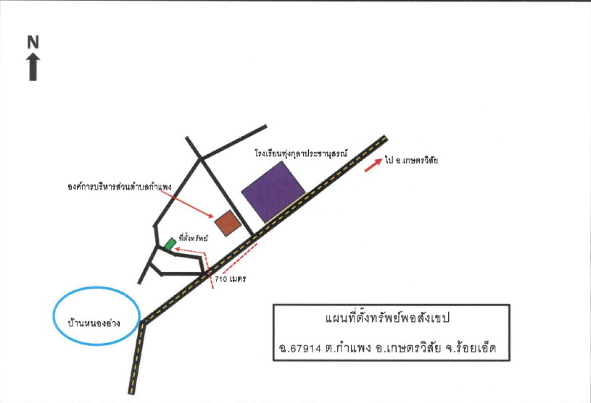 บ้านเดี่ยว ร้อยเอ็ด เกษตรวิสัย กำแพง 282540