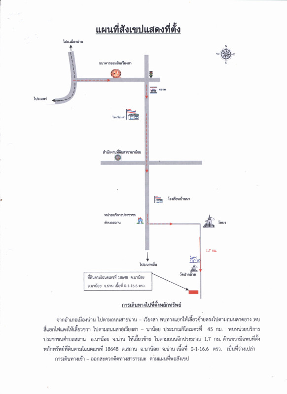 ที่ดินเปล่า น่าน นาน้อย สถาน 58300