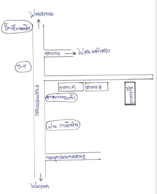 Condominium Bangkok Bang Khae Bang Khae Nuea 1202250