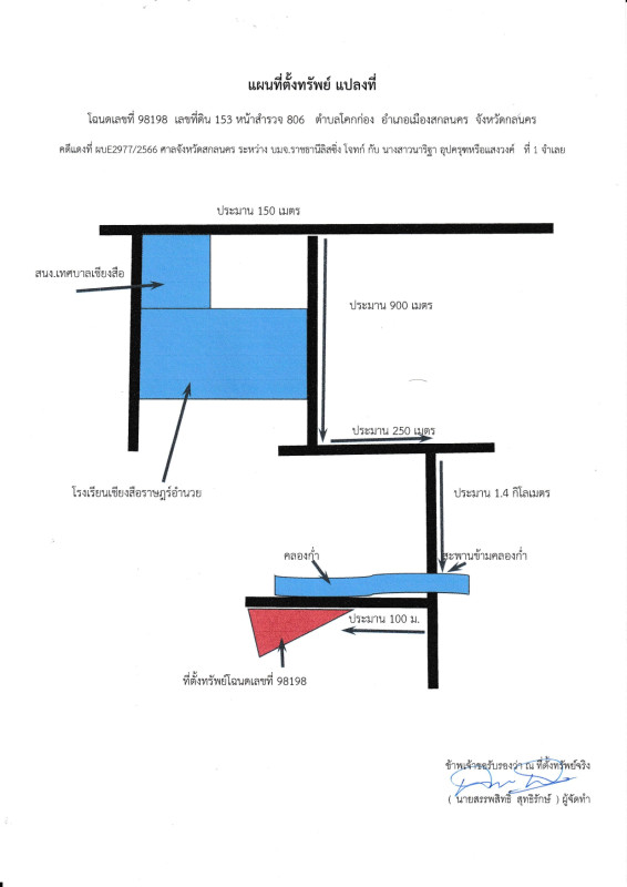 ที่ดินเปล่า สกลนคร เมืองสกลนคร โคกก่อง 422600