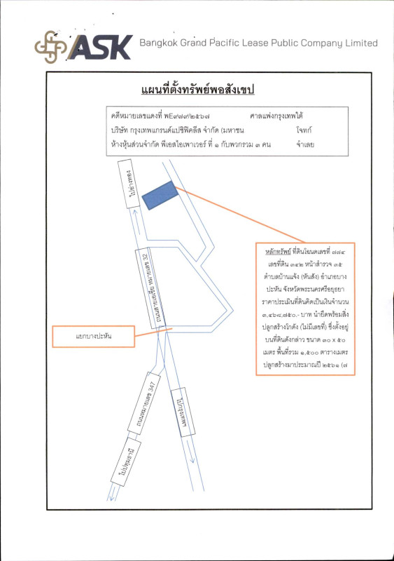บ้านเดี่ยว พระนครศรีอยุธยา บางปะหัน หันสัง 8058750