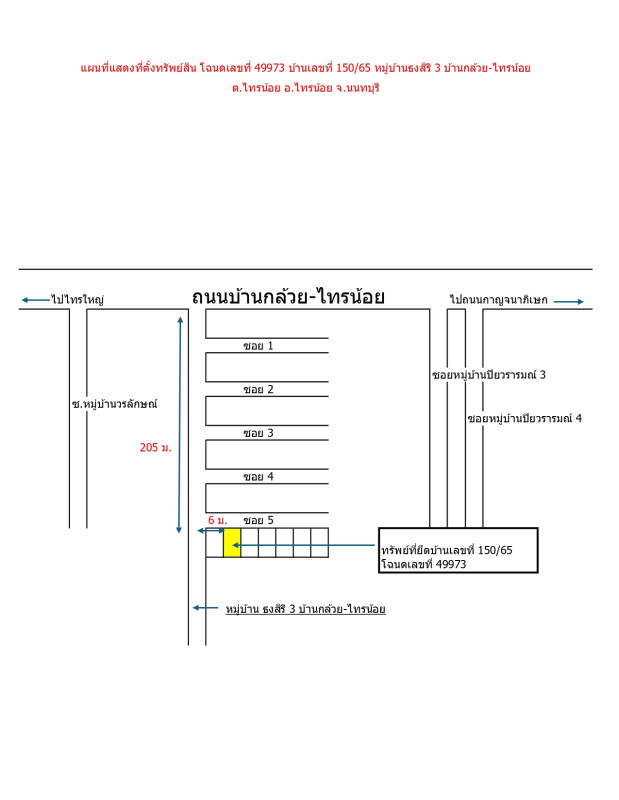 Townhouse Nonthaburi Sai Noi Sai Noi 1468290