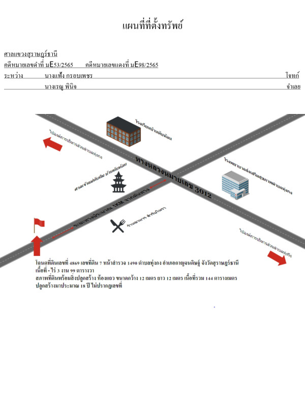 บ้านเดี่ยว สุราษฎร์ธานี กาญจนดิษฐ์ ทุ่งกง 1956540