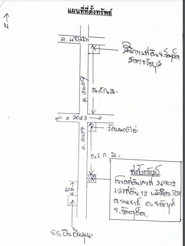 บ้านเดี่ยว ร้อยเอ็ด ธวัชบุรี ราชธานี 3194000