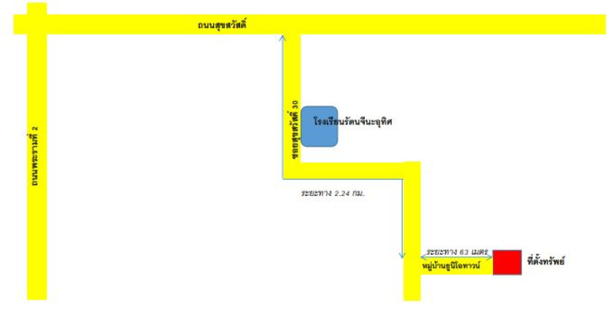 ทาวน์เฮ้าส์ กรุงเทพมหานคร ราษฎร์บูรณะ บางปะกอก 1633729