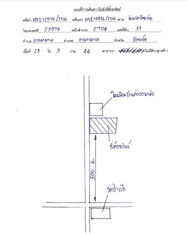 Residential land/lot Roi Et At Samat At Samat 3103200