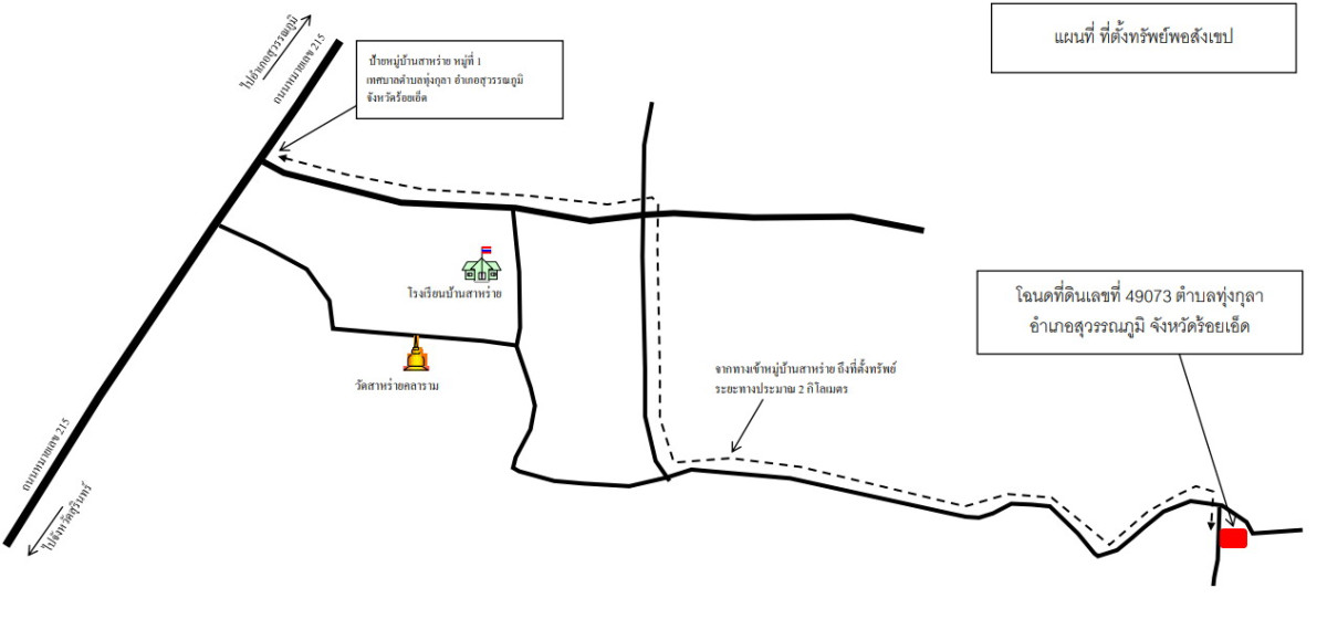 Single house Roi Et Suwannaphum Thung Kula 533120