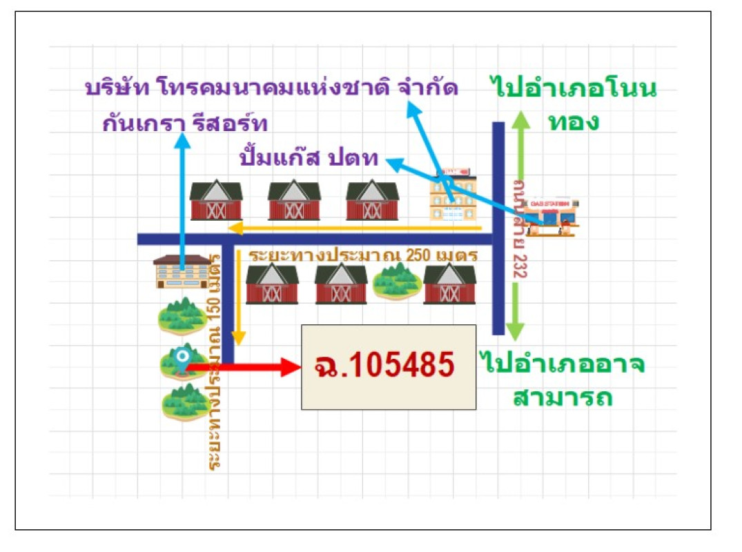 Residential land/lot Roi Et Mueang Roi Et Rop Mueang 3751500