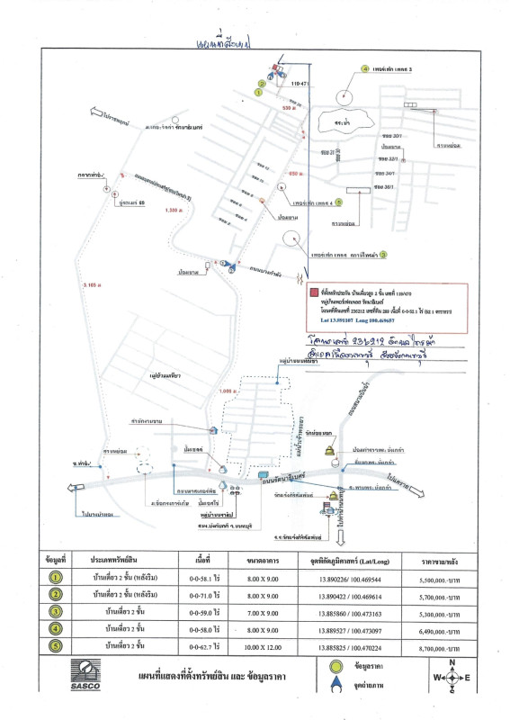 Single house Nonthaburi Mueang Nonthaburi Sai Ma 3730010