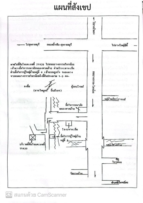 ที่ดินเปล่า นนทบุรี บางบัวทอง บางบัวทอง 1435000