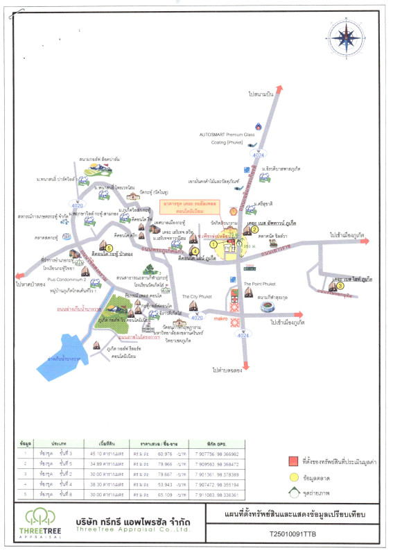 Condominium Phuket Kathu Kathu 1097850