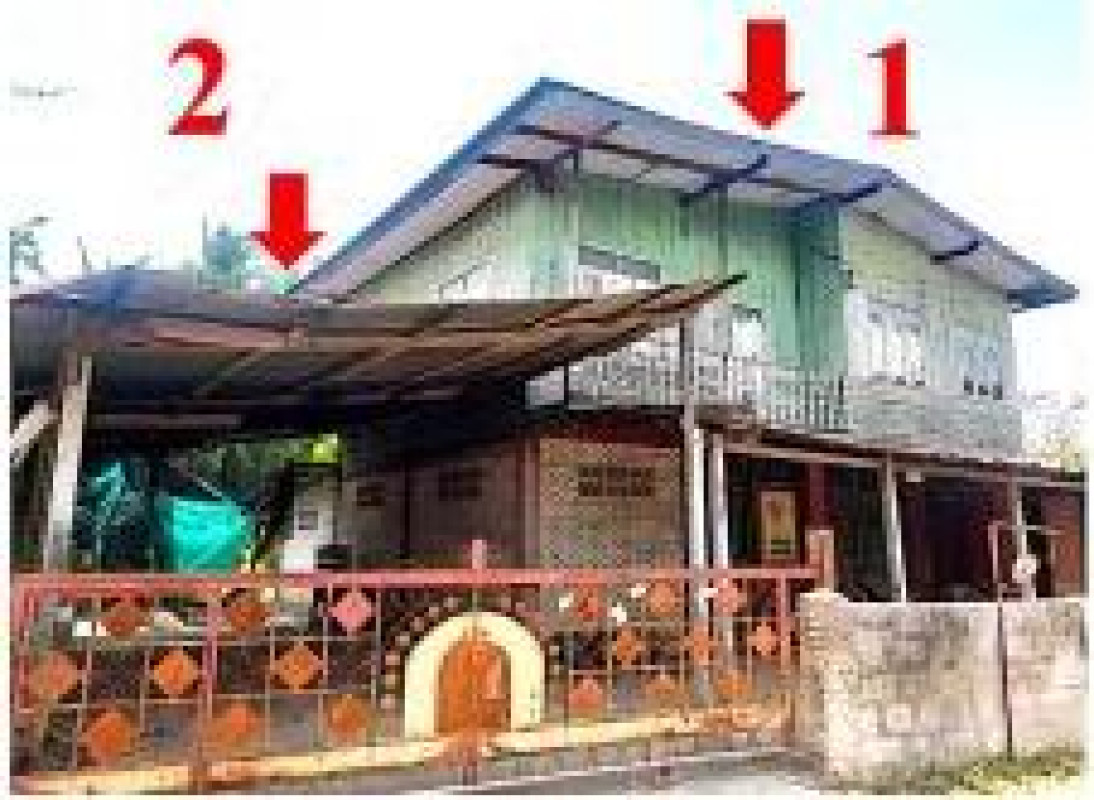 บ้านเดี่ยว ร้อยเอ็ด โพนทราย สามขา 413190