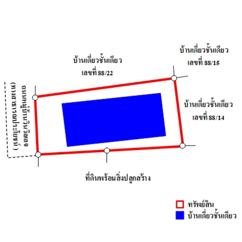 Single house Surat Thani Ko Samui Ang Thong 2573000