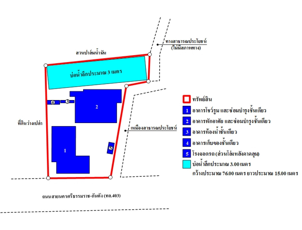 Misc. Trang Ratsada Khlong Pang 13409900