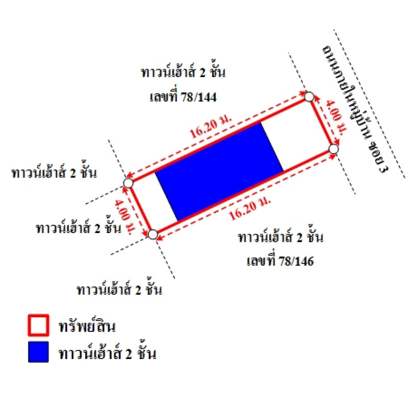 Townhouse Bangkok Khlong Sam Wa Bang Chan 1260000