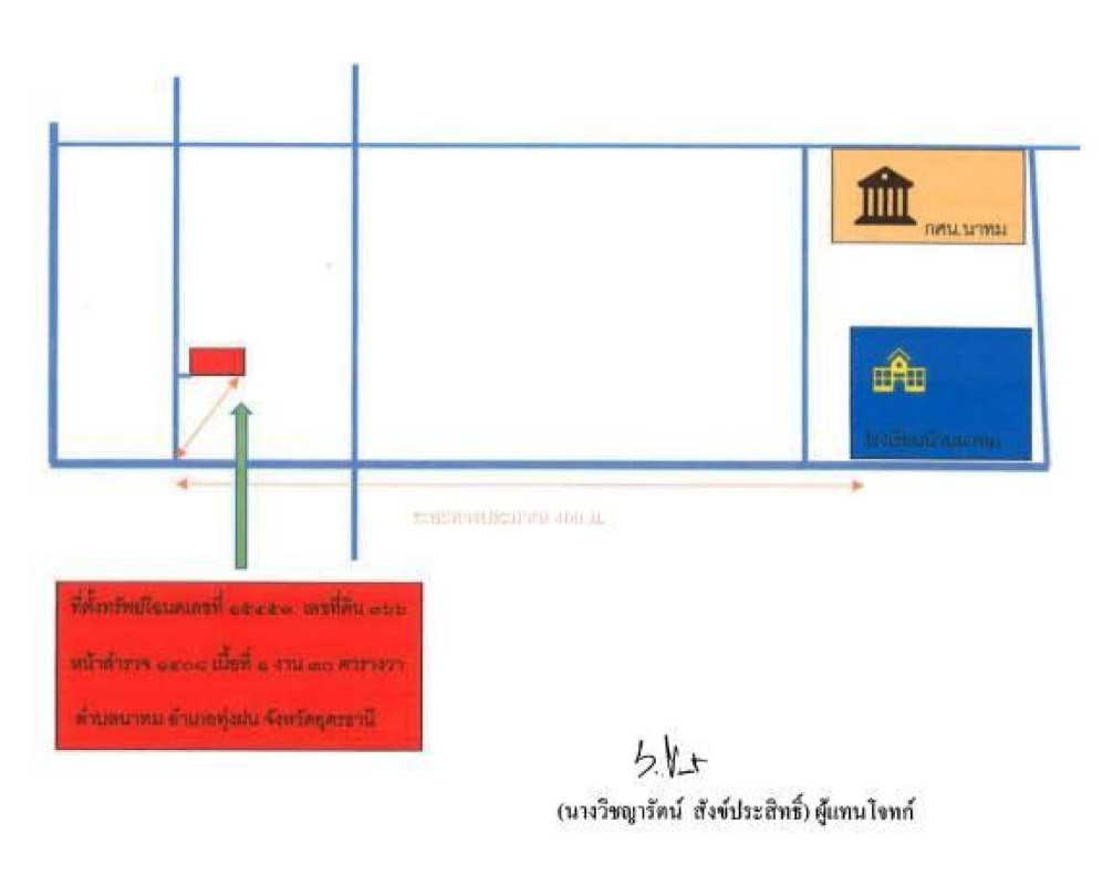 ที่ดินเปล่า อุดรธานี ทุ่งฝน นาทม 123500