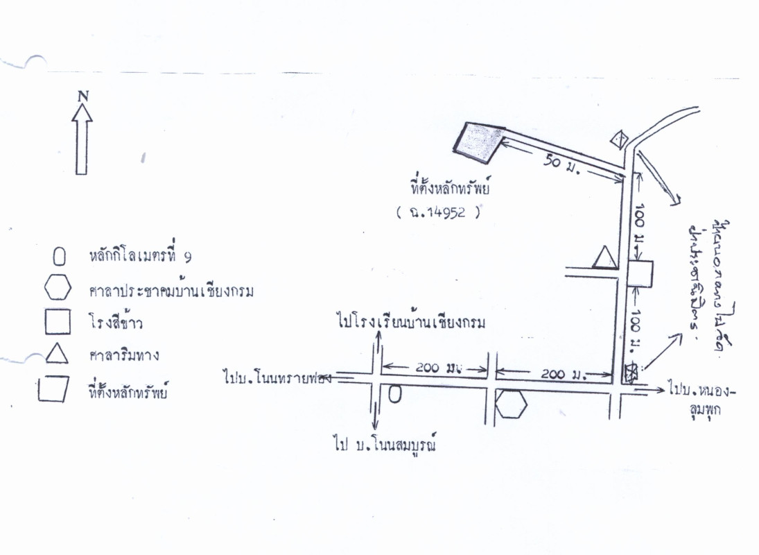 บ้านเดี่ยว อุดรธานี ประจักษ์ศิลปาคม นาม่วง 465785