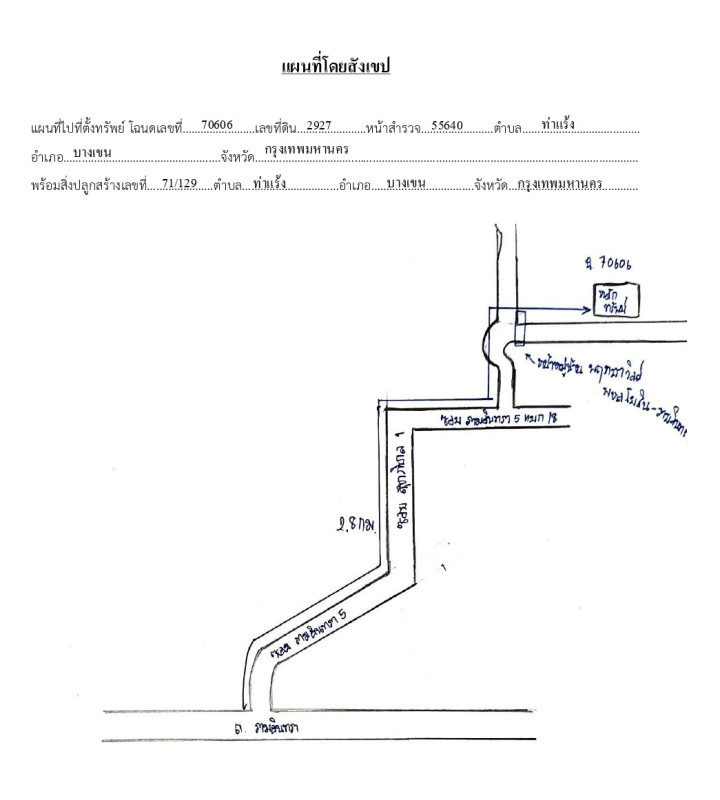 Townhouse Bangkok Bang Khen Tha Raeng 2182510