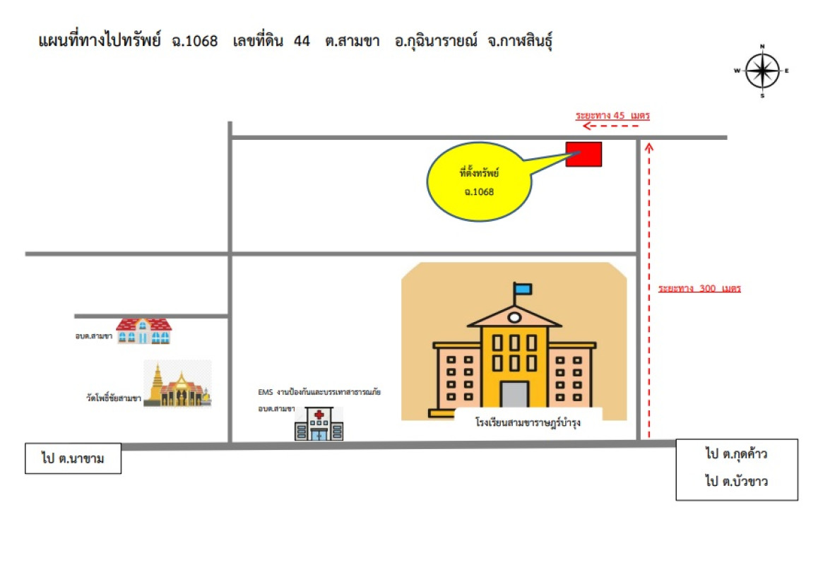 Single house Kalasin Kuchinarai Sam Kha 453400