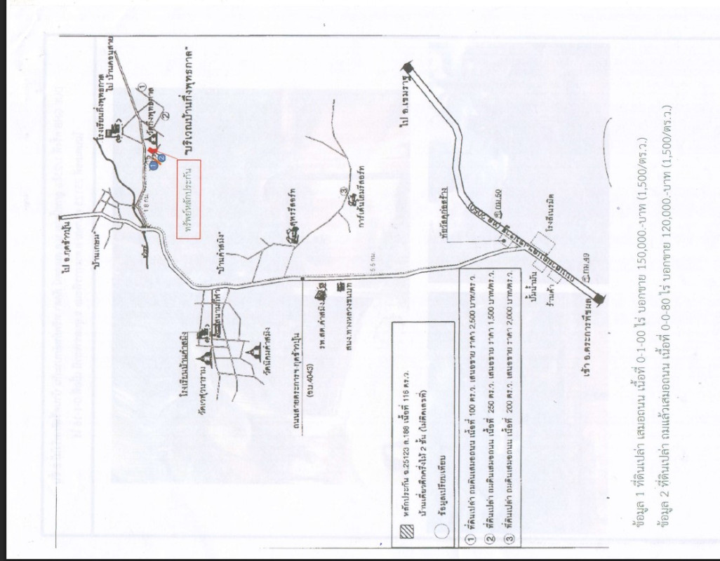 Single house Ubon Ratchathani Trakan Phuet Phon Kasem 978576