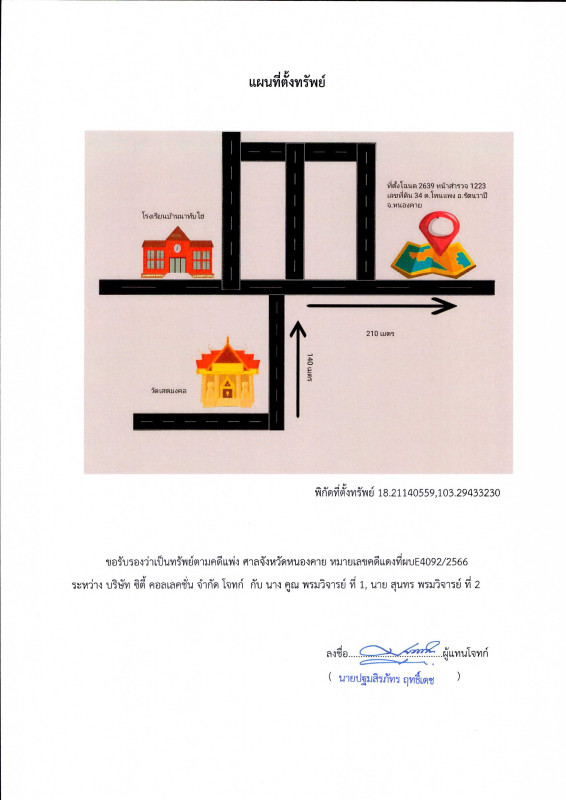 Single house Nong Khai Rattanawapi Phon Phaeng 1606080