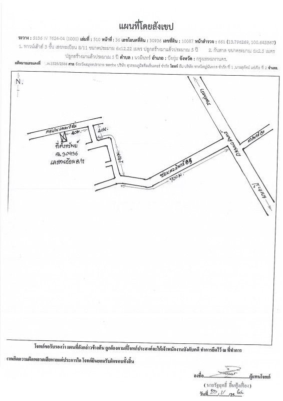 Townhouse Bangkok Bueng Kum Nawamin 2764085