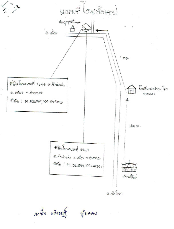 ที่ดินเปล่า อ่างทอง เมืองอ่างทอง จำปาหล่อ 29100