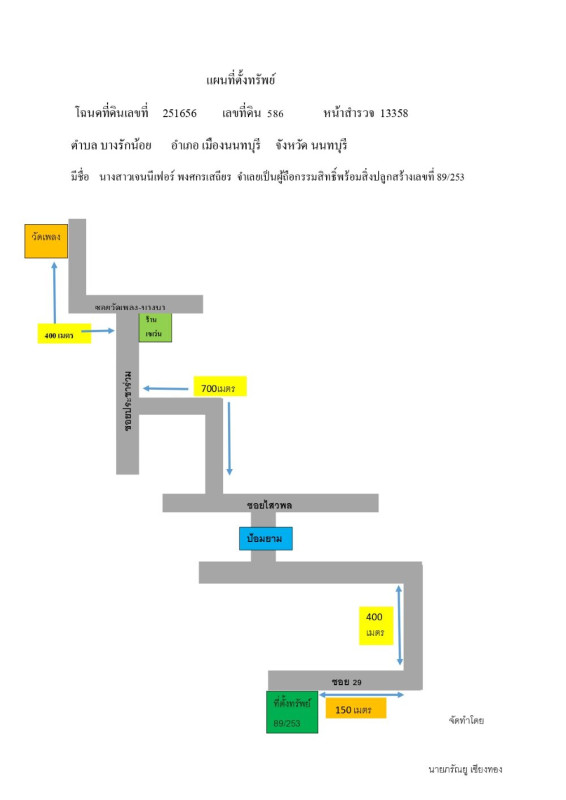 Single house Nonthaburi Mueang Nonthaburi Bang Rak Noi 5689300