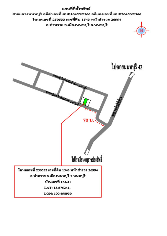 Townhouse Nonthaburi Mueang Nonthaburi Tha Sai 1852442