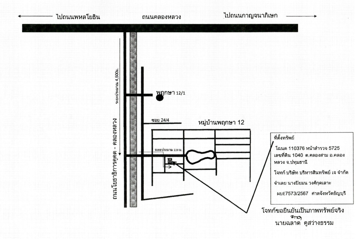 Townhouse Pathum Thani Khlong Luang Khlong Sam 1109219