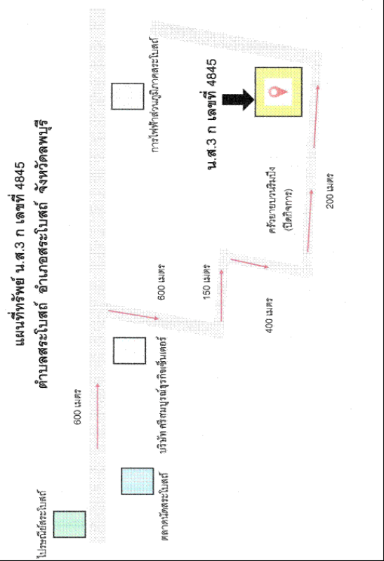 ที่ดินเปล่า ลพบุรี สระโบสถ์ สระโบสถ์ 40400