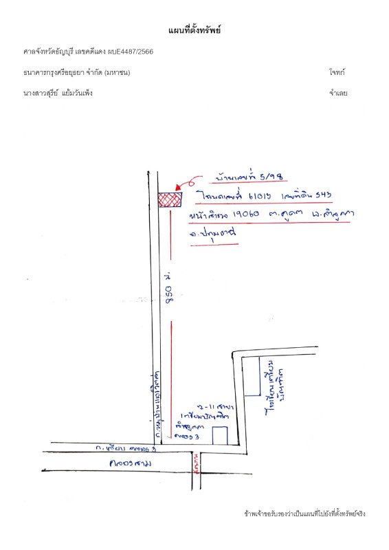 ทาวน์เฮ้าส์ ปทุมธานี ลำลูกกา คูคต 817800