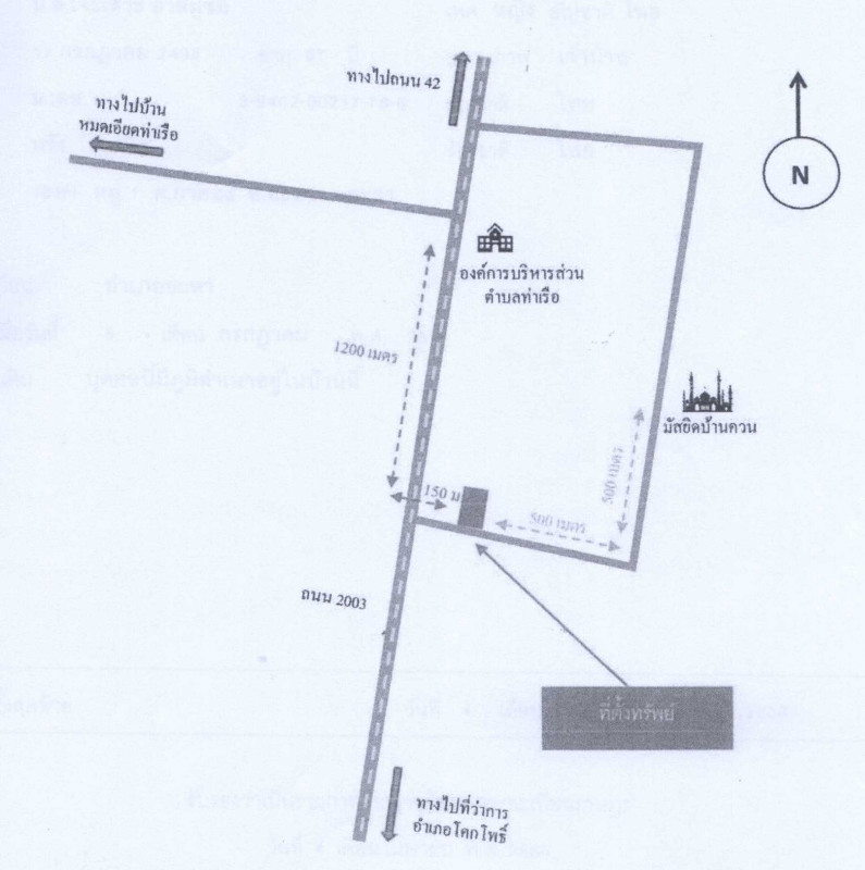 ที่ดินเปล่า ปัตตานี โคกโพธิ์ ท่าเรือ 198341