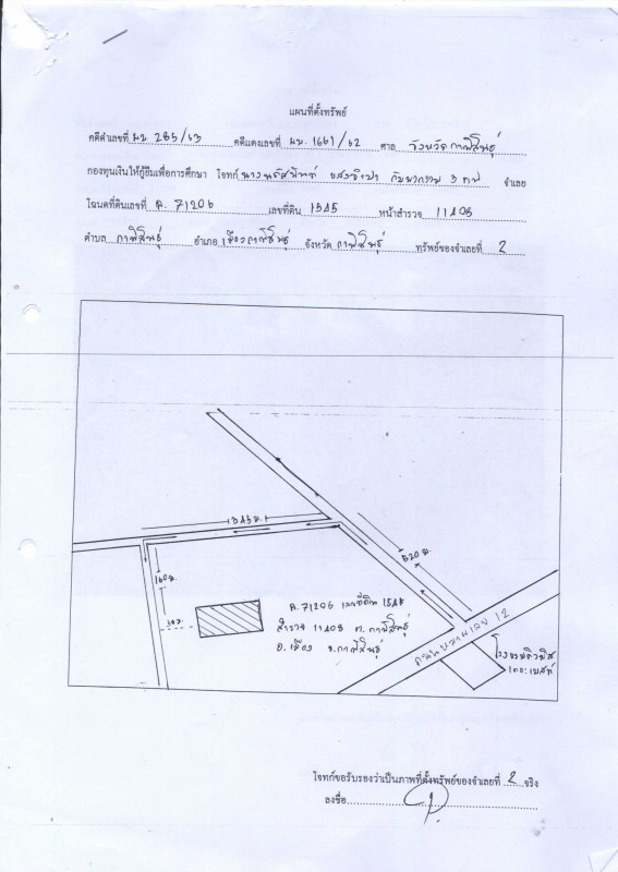 Residential land/lot Kalasin Mueang Kalasin Kalasin 750000