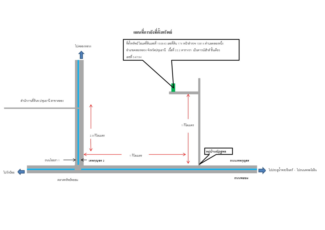 Townhouse Pathum Thani Khlong Luang Khlong Nueng 733578