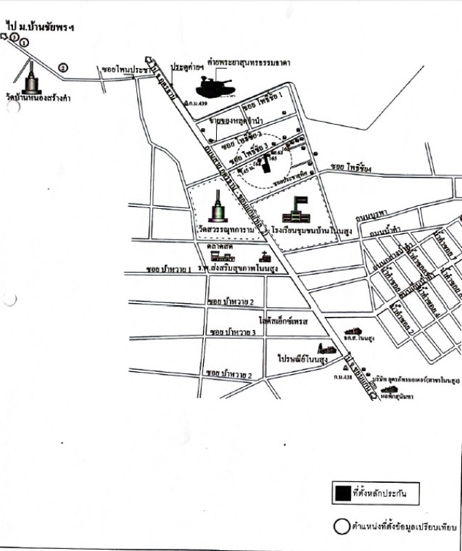 บ้านเดี่ยว อุดรธานี เมืองอุดรธานี โนนสูง 979080