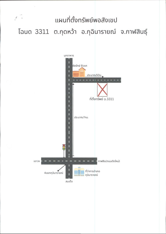 Single house Kalasin Kuchinarai Kut Wa 442000