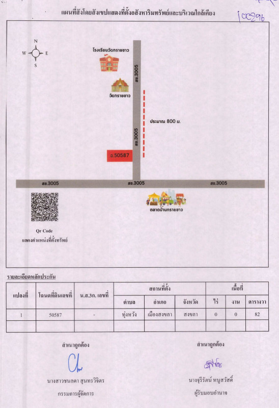 บ้านเดี่ยว สงขลา เมืองสงขลา ทุ่งหวัง 2220000