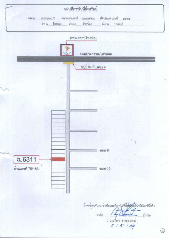 ทาวน์เฮ้าส์ นนทบุรี ไทรน้อย ไทรน้อย 915100