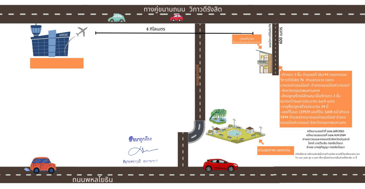 Townhouse Bangkok Don Mueang Sanam Bin 2577000