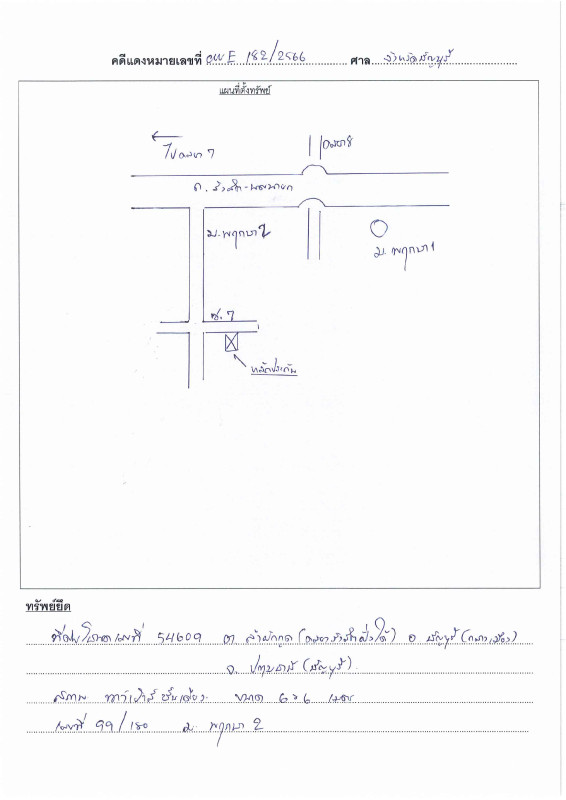 Townhouse Pathum Thani Thanyaburi Lam Phak Kut 595020